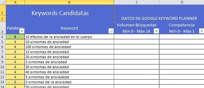 Listado de Palabras Clave en Excel